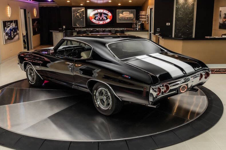 1971 Chevrolet Chevelle
