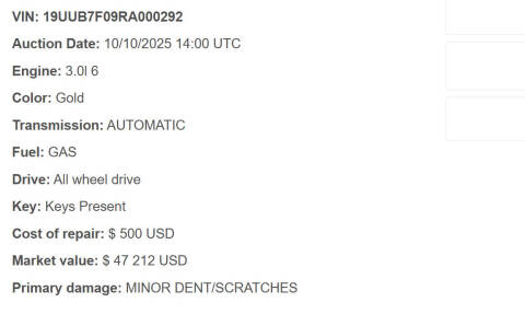 2024 Acura TLX SH-AWD Type S