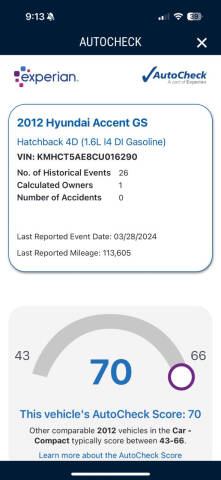 2012 Hyundai Accent GS