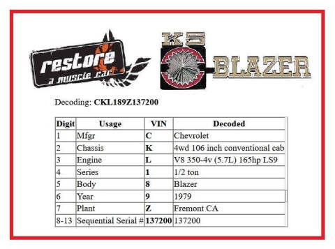 1979 Chevrolet Blazer