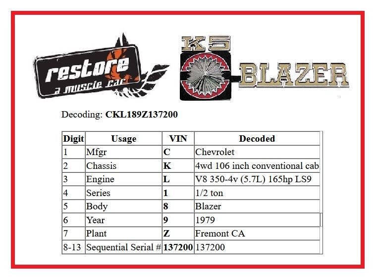 1979 Chevrolet Blazer