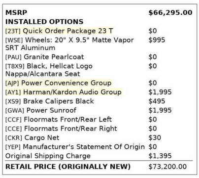 2018 Dodge Charger SRT Hellcat