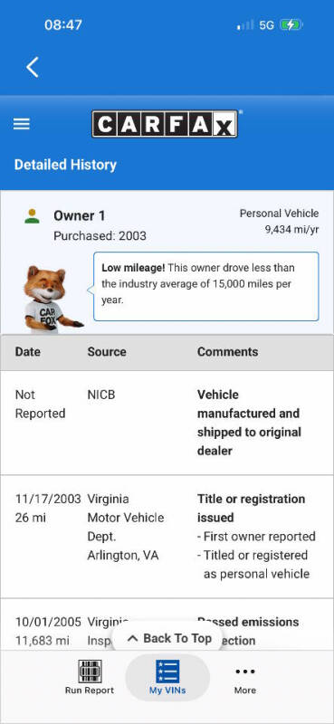 2004 Toyota RAV4