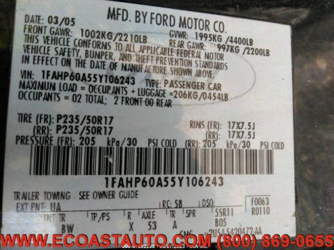 2005 Ford Thunderbird Deluxe