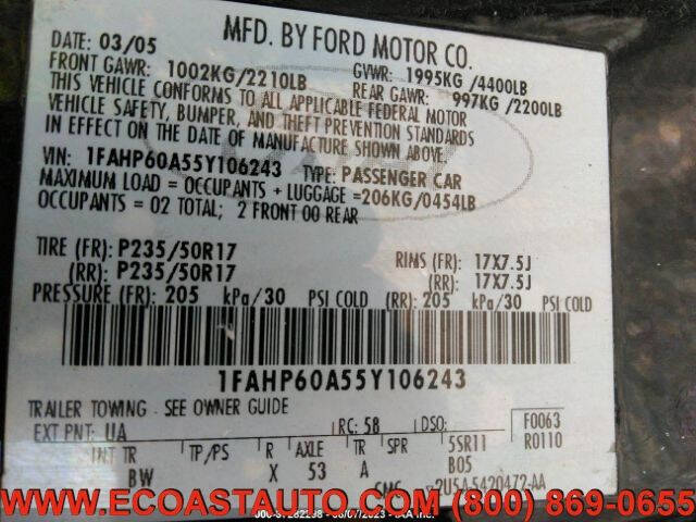 2005 Ford Thunderbird Deluxe