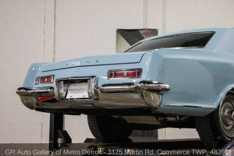 1963 Buick Riviera