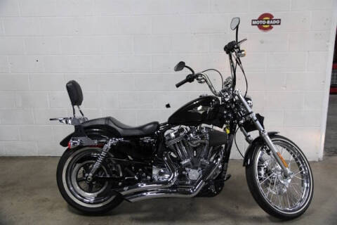 2015 Harley-Davidson Sportster