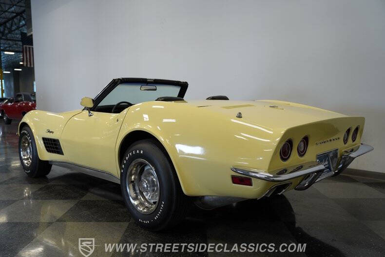 1970 Chevrolet Corvette