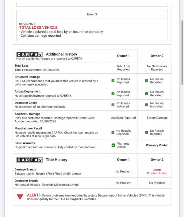 2021 Buick Envision Preferred