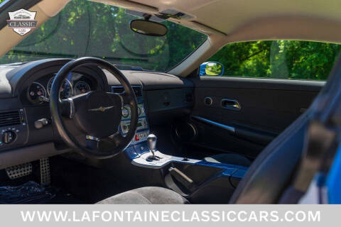 2005 Chrysler Crossfire SRT-6