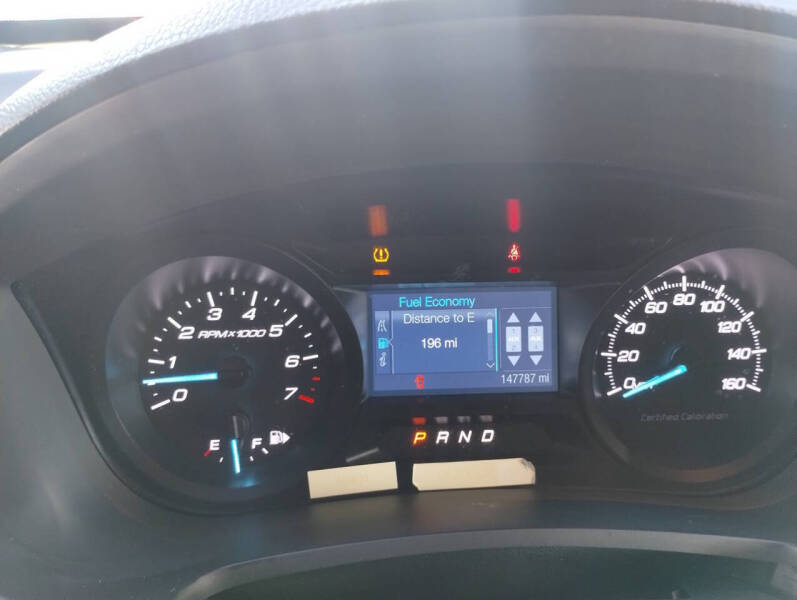 2015 Ford Explorer Police Interceptor Utility