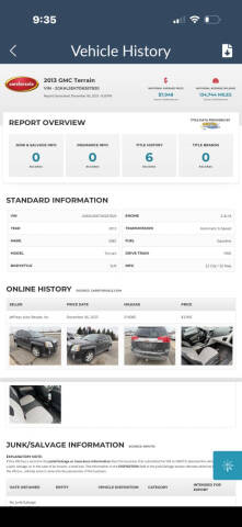 2013 GMC Terrain SLE-2