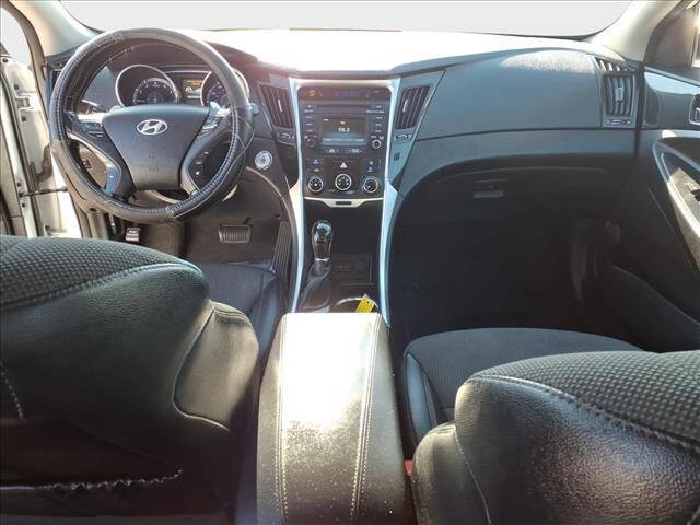 2014 Hyundai Sonata