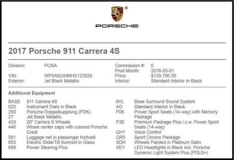 2017 Porsche 911 Carrera 4S