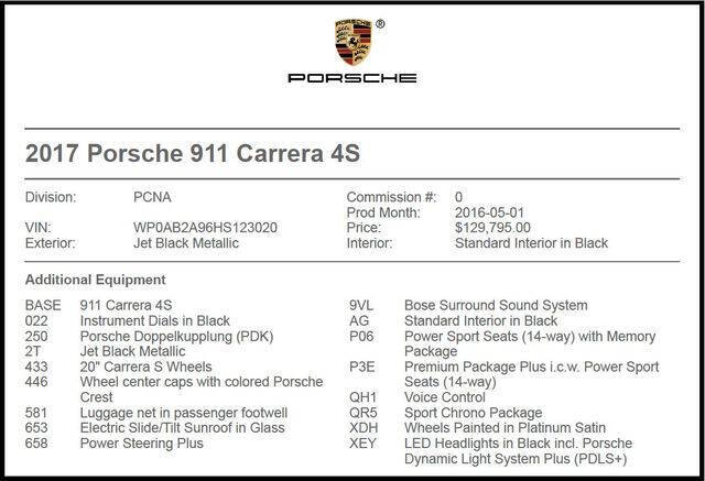 2017 Porsche 911 Carrera 4S