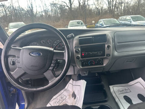 2005 Ford Ranger EDGE