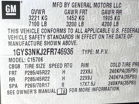 2015 Cadillac Escalade Premium