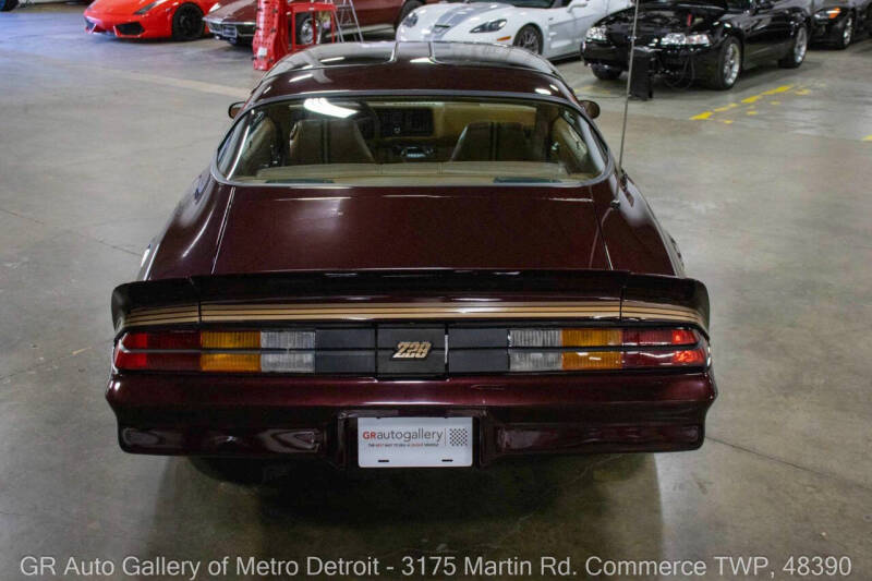 1980 Chevrolet Camaro