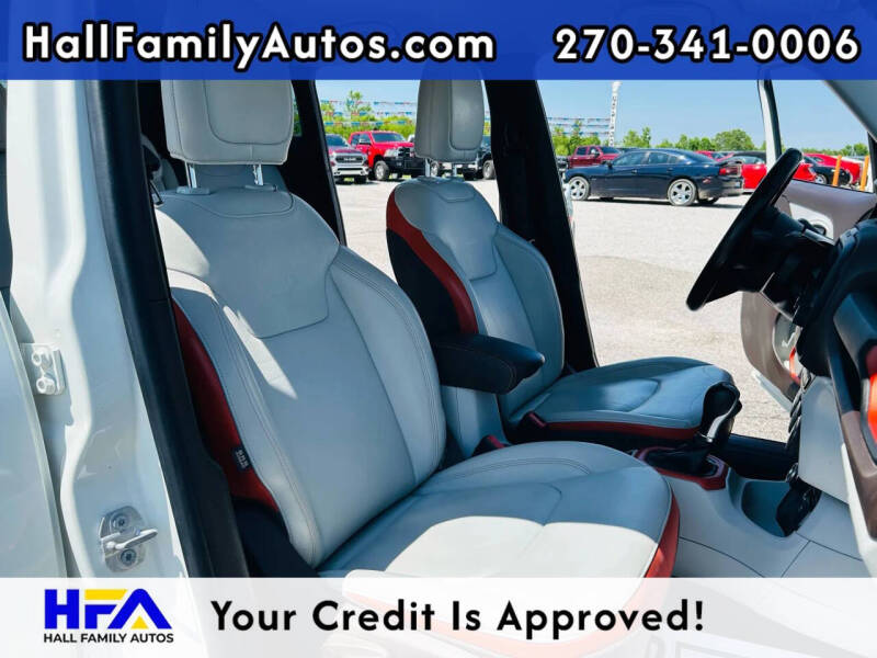 2015 Jeep Renegade Limited