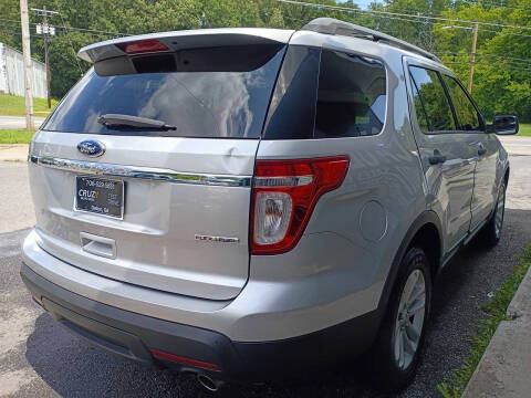 2015 Ford Explorer