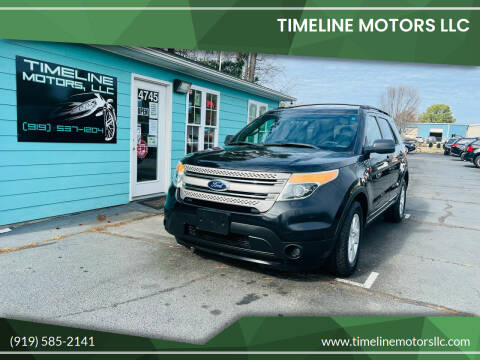 2013 Ford Explorer for sale at Timeline Motors LLC in Clayton NC