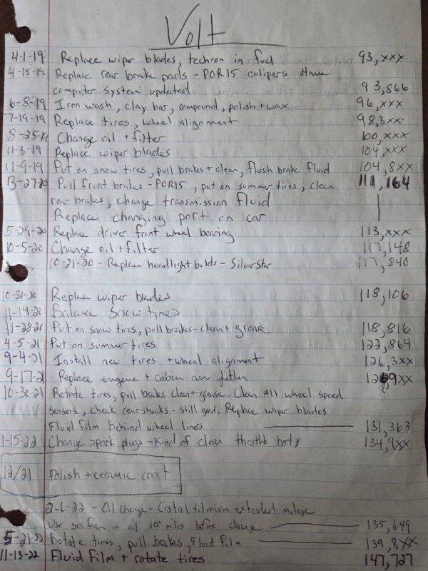 2014 Chevrolet Volt Premium