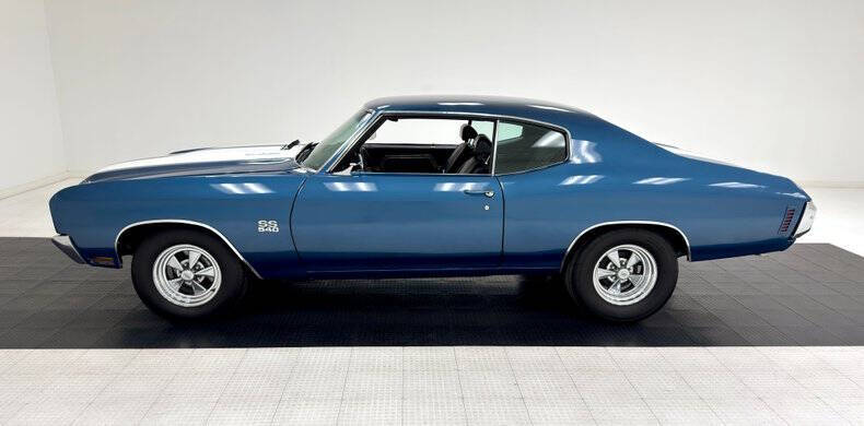 1970 Chevrolet Malibu