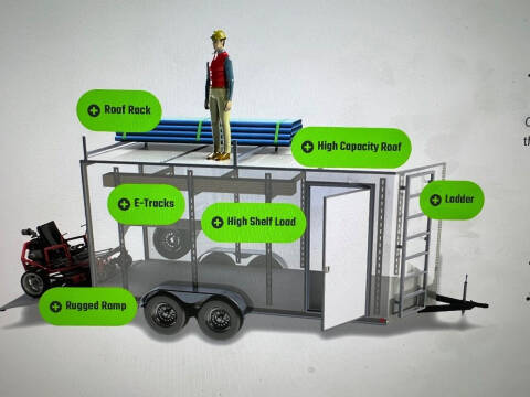 2022 TEXAS CELL TECH TRAILER 7X16  RAMP