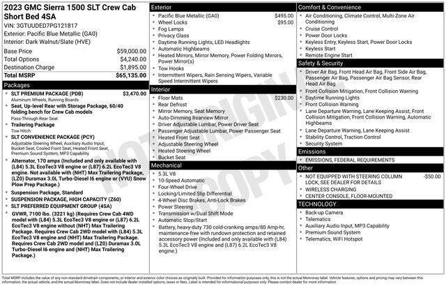 2023 GMC Sierra 1500