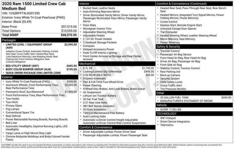 2020 RAM 1500 Limited