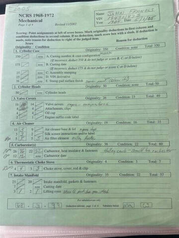 1969 Chevrolet Corvette