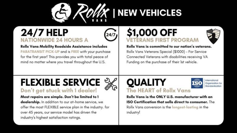 2025 Chrysler Pacifica Pinnacle