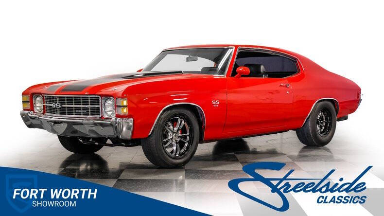 1971 Chevrolet Chevelle