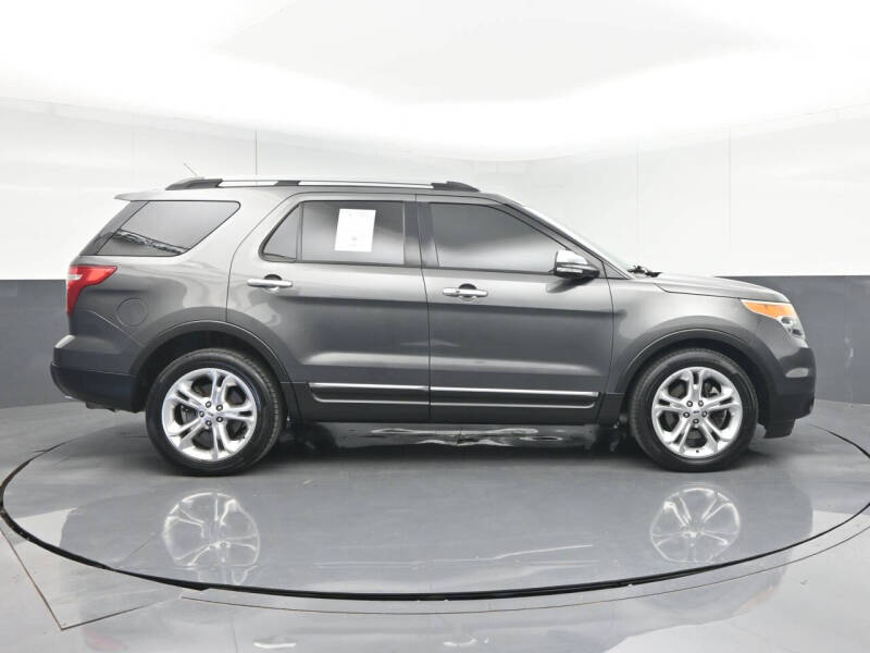 2015 Ford Explorer Limited