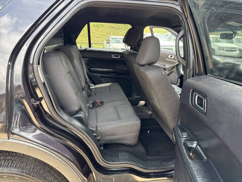 2019 Ford Explorer Police Interceptor Utility