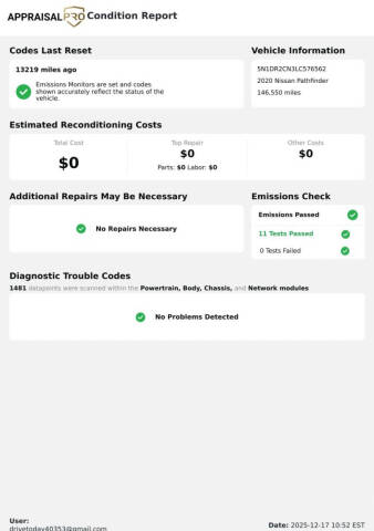 2020 Nissan Pathfinder SL