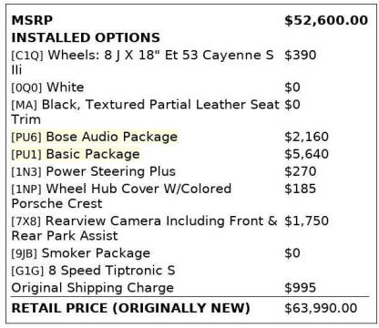 2014 Porsche Cayenne Platinum