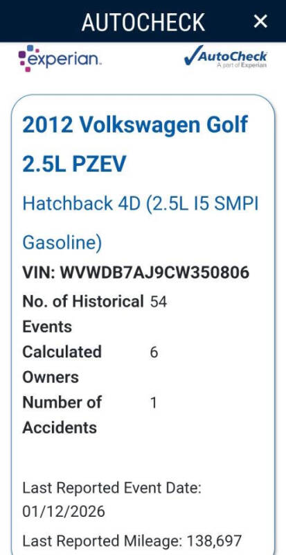 2012 Volkswagen Golf 2.5L PZEV