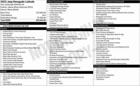 2023 Jeep Renegade Latitude