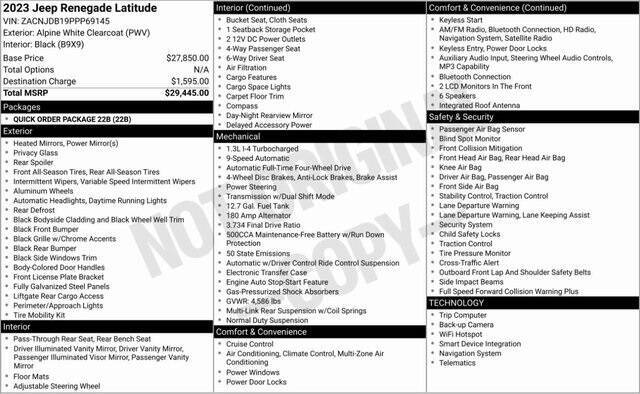 2023 Jeep Renegade Latitude