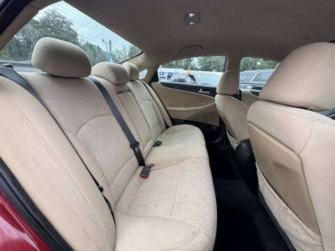 2014 Hyundai Sonata GLS