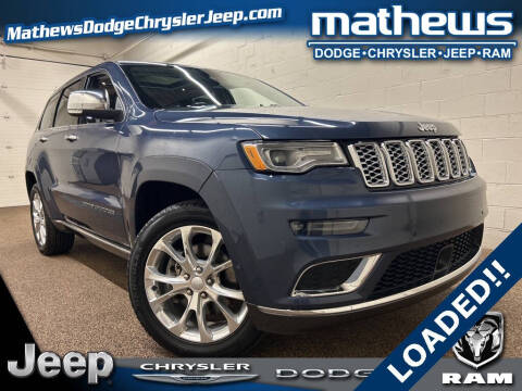 2021 Jeep Grand Cherokee Summit