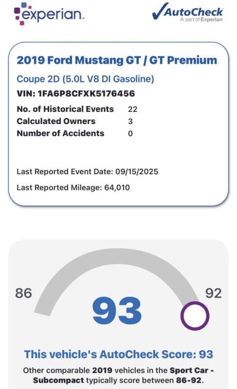 2019 Ford Mustang GT Premium