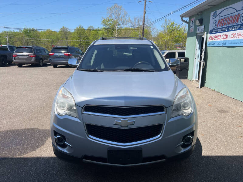 2013 Chevrolet Equinox LTZ