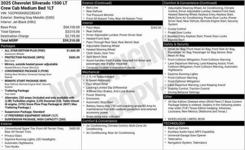 2025 Chevrolet Silverado 1500