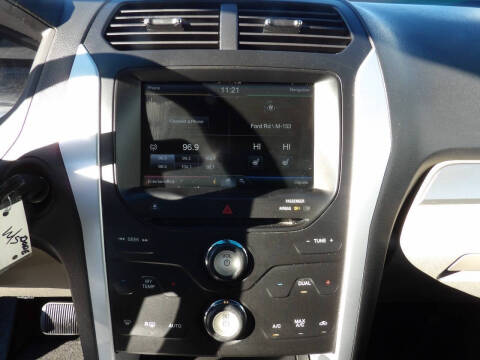 2015 Ford Explorer XLT