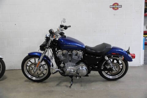 2017 Harley-Davidson Sportster