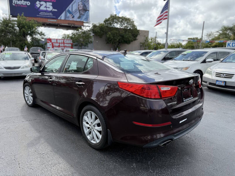 2014 Kia Optima EX