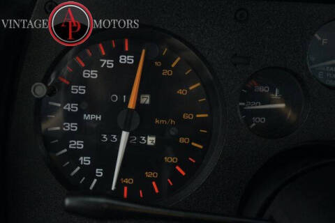 1983 Chevrolet Camaro Z28