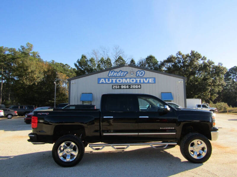2014 Chevrolet Silverado 1500 LTZ Z71